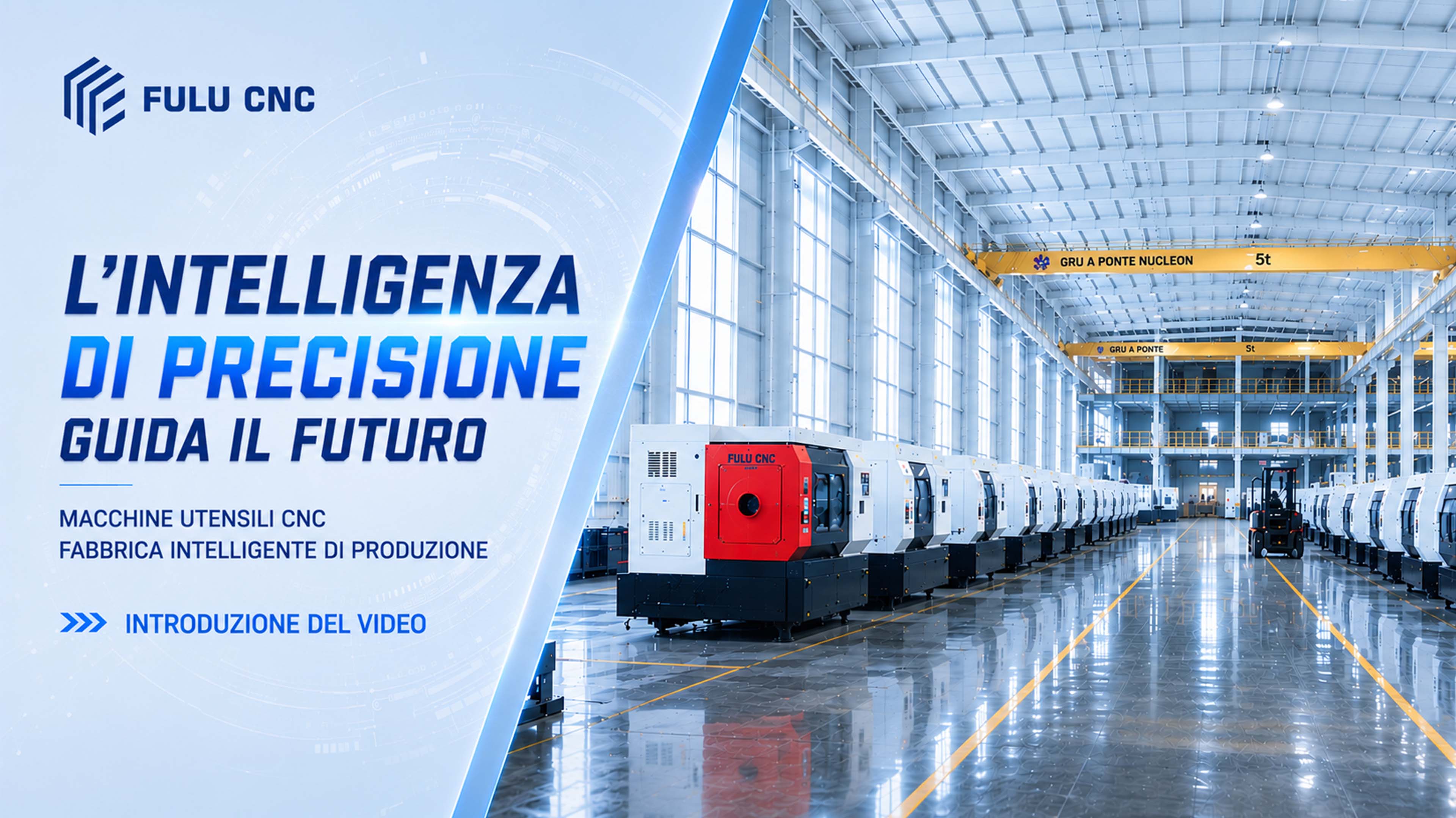 copertura video