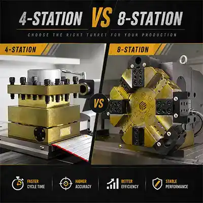 cnc lathe turret comparison