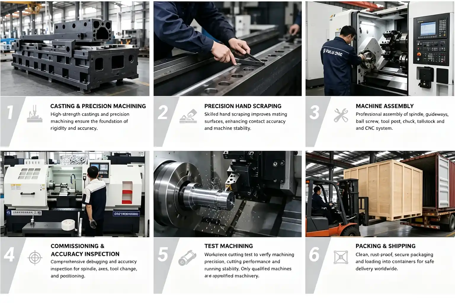 cnc machine manufacturing process