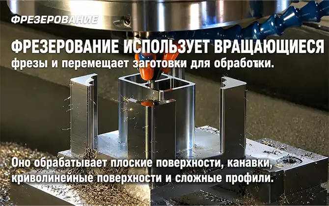 процесс фрезерной обработки
