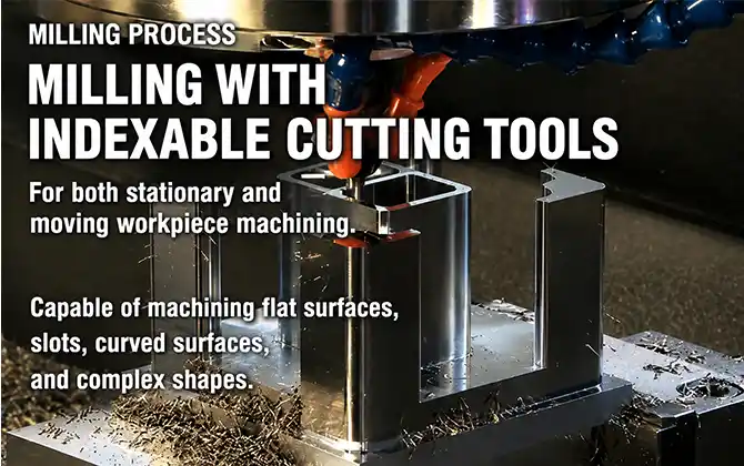 milling machining process