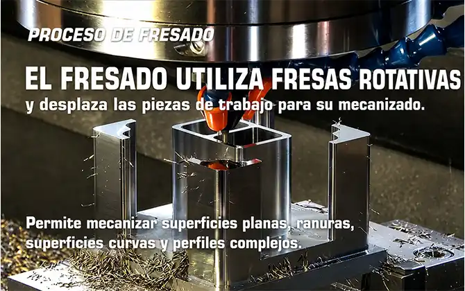 proceso de mecanizado por fresado