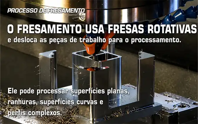 processo de usinagem por fresagem