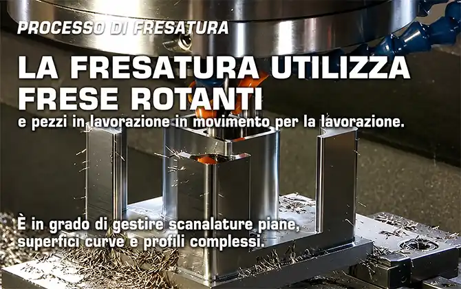 processo di lavorazione per fresatura