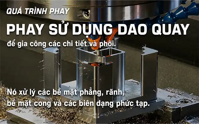 quy trinh gia cong phay