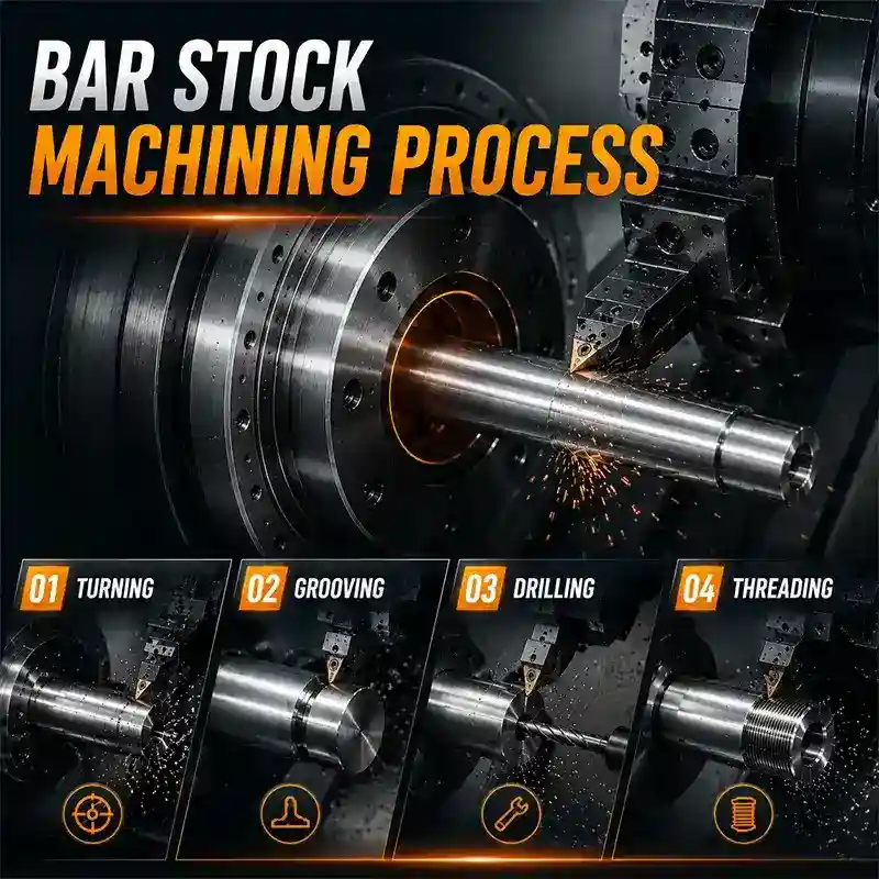 spindle bore impact on machining process