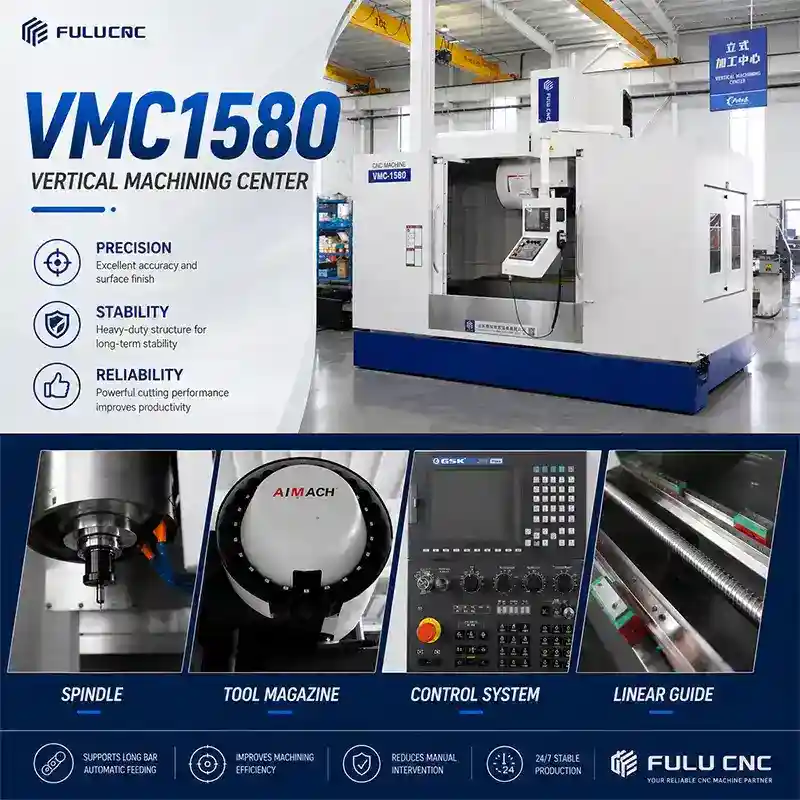 vmc1580 configuration